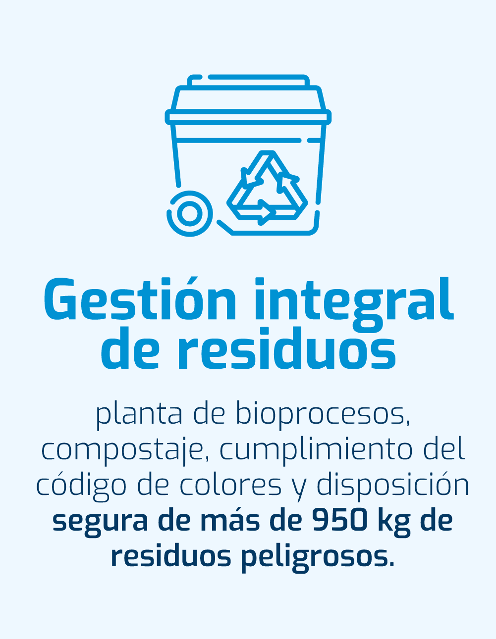 Agenda 2. Gestión integral de residuos