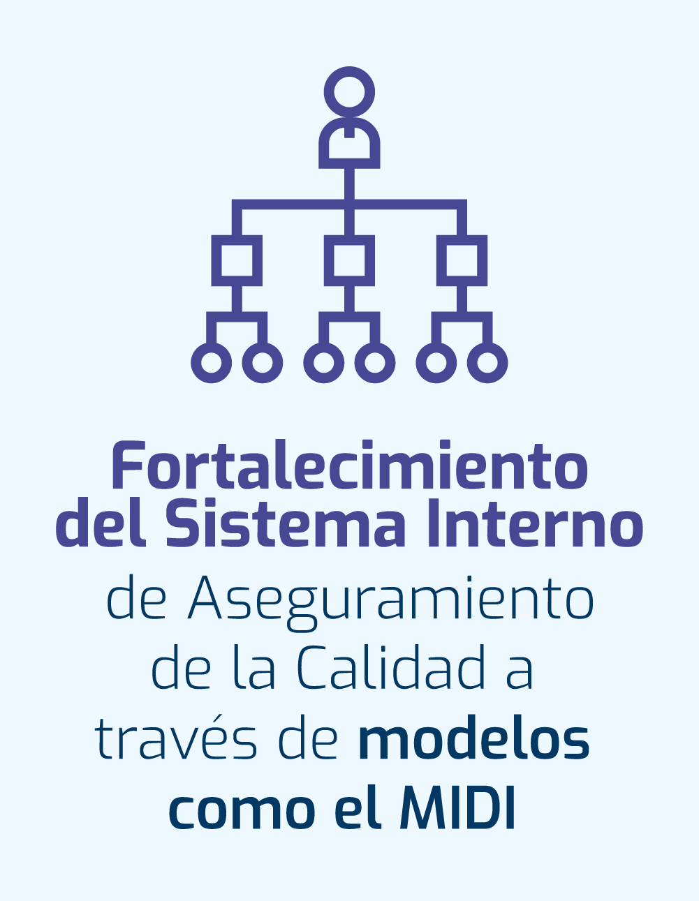 Factor 4. Fortalecimiento del sistema interno